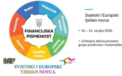 Europski i svjetski tjedan novca